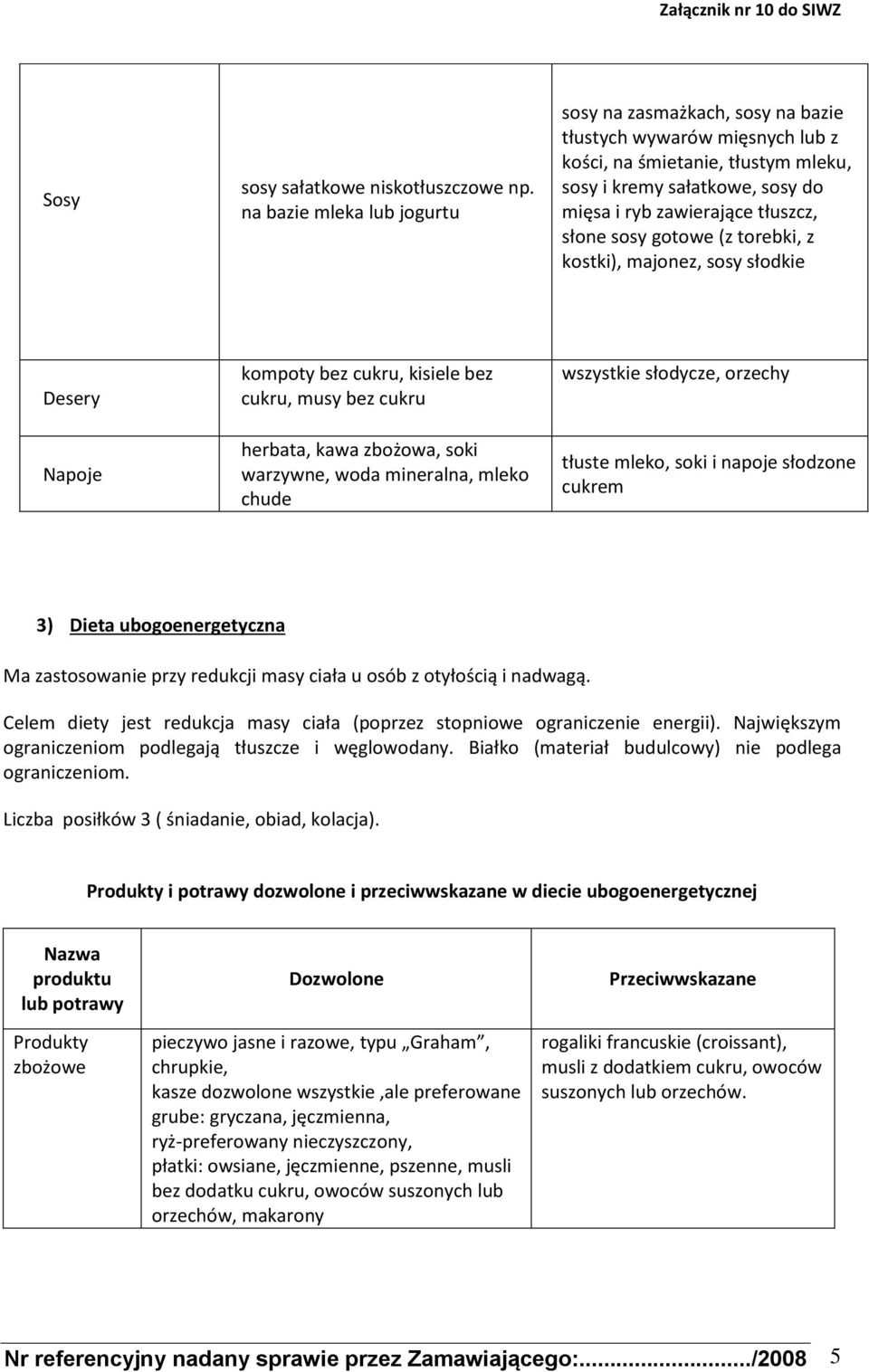 sosy gotowe (z torebki, z kostki), majonez, sosy słodkie Desery Napoje kompoty bez cukru, kisiele bez cukru, musy bez cukru herbata, kawa zbożowa, soki warzywne, woda mineralna, mleko chude wszystkie