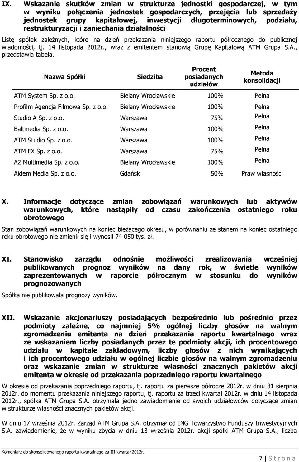 , wraz z emitentem stanowią Grupę Kapitałową ATM Grupa S.A., przedstawia tabela. Nazwa Spółki Siedziba Procent posiadanych udziałów Metoda konsolidacji ATM System Sp. z o.o. Bielany Wrocławskie 100% Pełna Profilm Agencja Filmowa Sp.