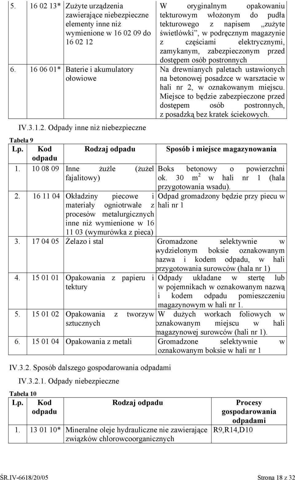 16 11 04 Okładziny piecowe i materiały ogniotrwałe z procesów metalurgicznych inne niż wymienione w 16 11 03 (wymurówka z pieca) W oryginalnym opakowaniu tekturowym włożonym do pudła tekturowego z