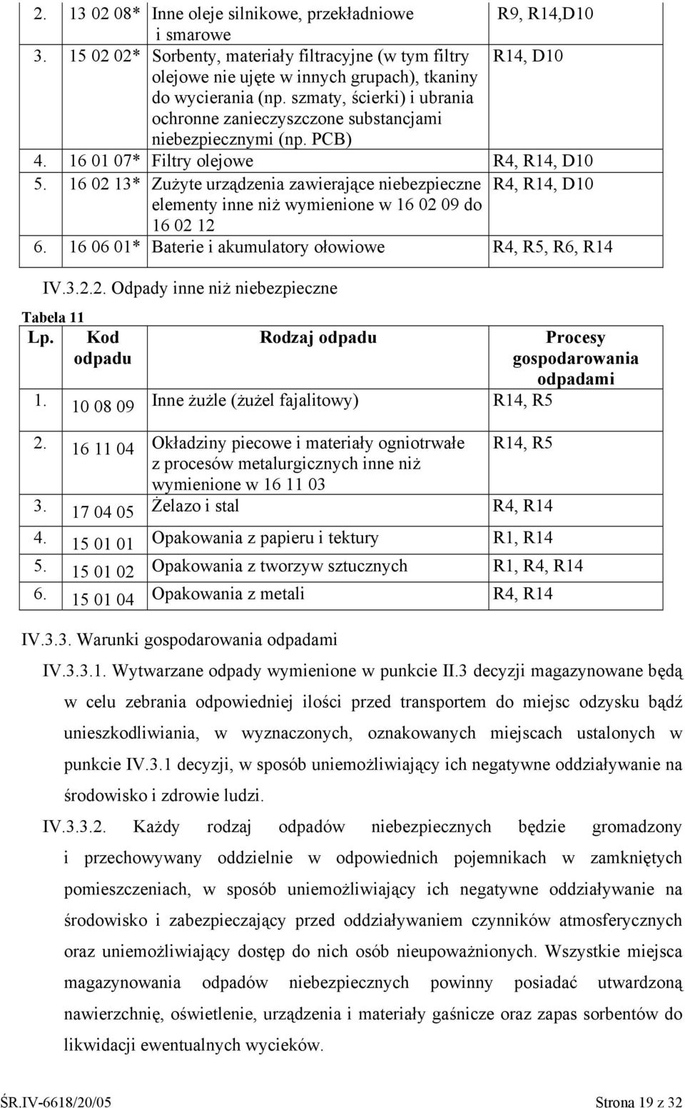 szmaty, ścierki) i ubrania ochronne zanieczyszczone substancjami niebezpiecznymi (np. PCB) 4. 16 01 07* Filtry olejowe R4, R14, D10 5.