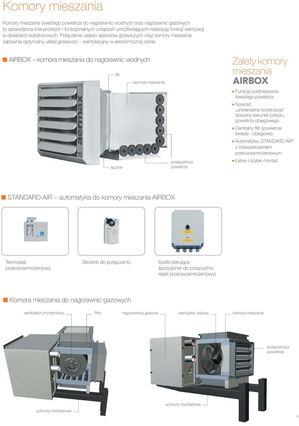 AIRBOX komora mieszania do nagrzewnic wodnych filtr komora mieszania łącznik przepustnica powietrza Zalety komory mieszania AIRBOX Funkcja podmieszania świeżego powietrza.