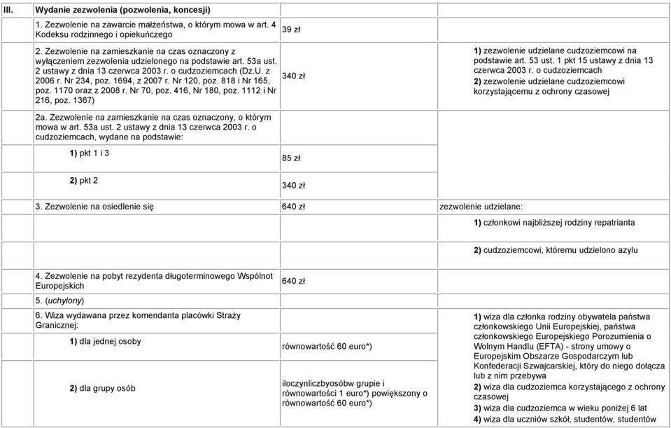 1694, z 2007 r. Nr 120, poz. 818 i Nr 165, poz. 1170 oraz z 2008 r. Nr 70, poz. 416, Nr 180, poz. 1112 i Nr 216, poz. 1367) 39 zł 340 zł 1) zezwolenie udzielane cudzoziemcowi na podstawie art. 53 ust.