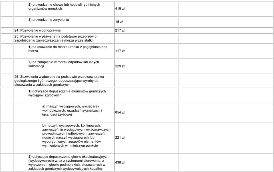 innych substancji 229 zł 26.