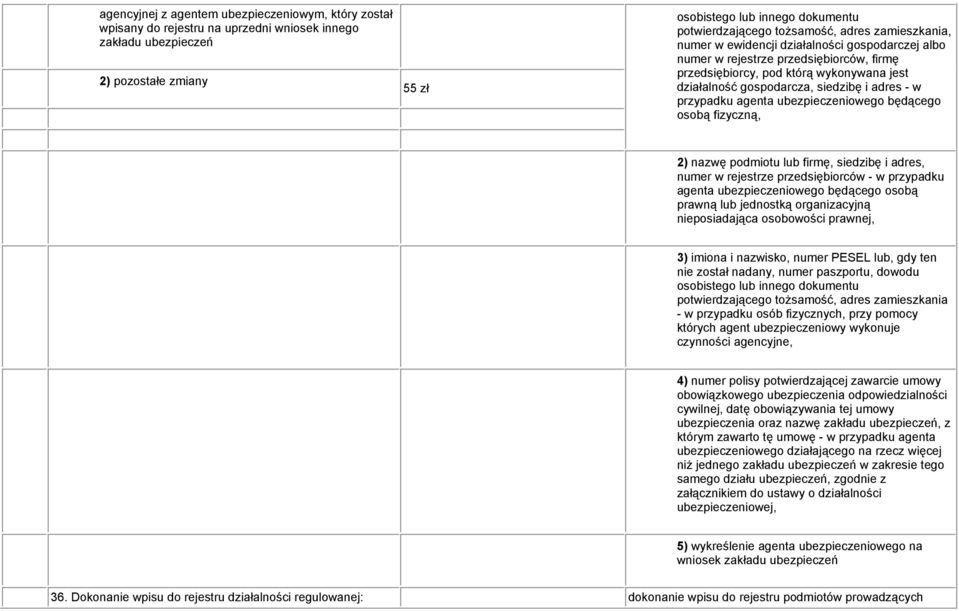 adres - w przypadku agenta ubezpieczeniowego będącego osobą fizyczną, 2) nazwę podmiotu lub firmę, siedzibę i adres, numer w rejestrze przedsiębiorców - w przypadku agenta ubezpieczeniowego będącego