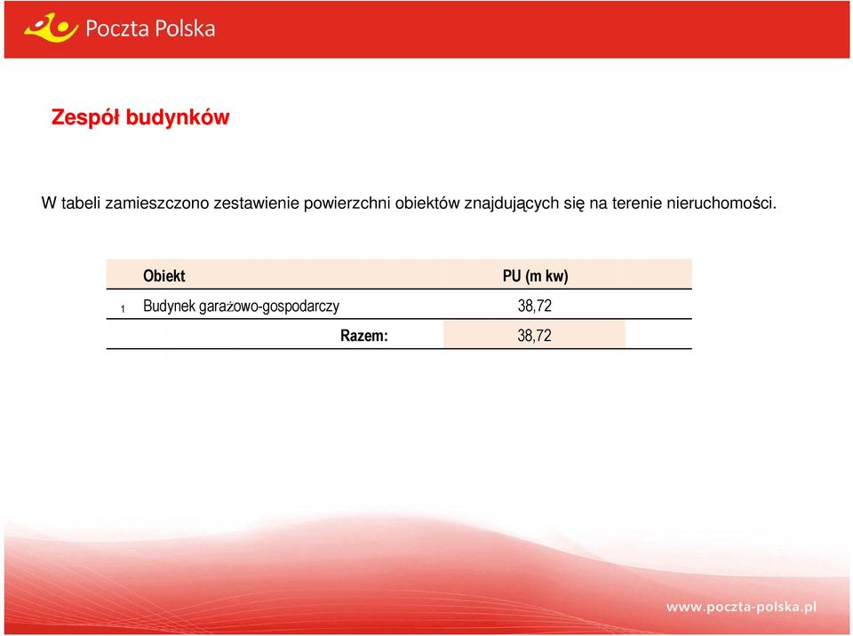 znajdujących się na terenie nieruchomości.