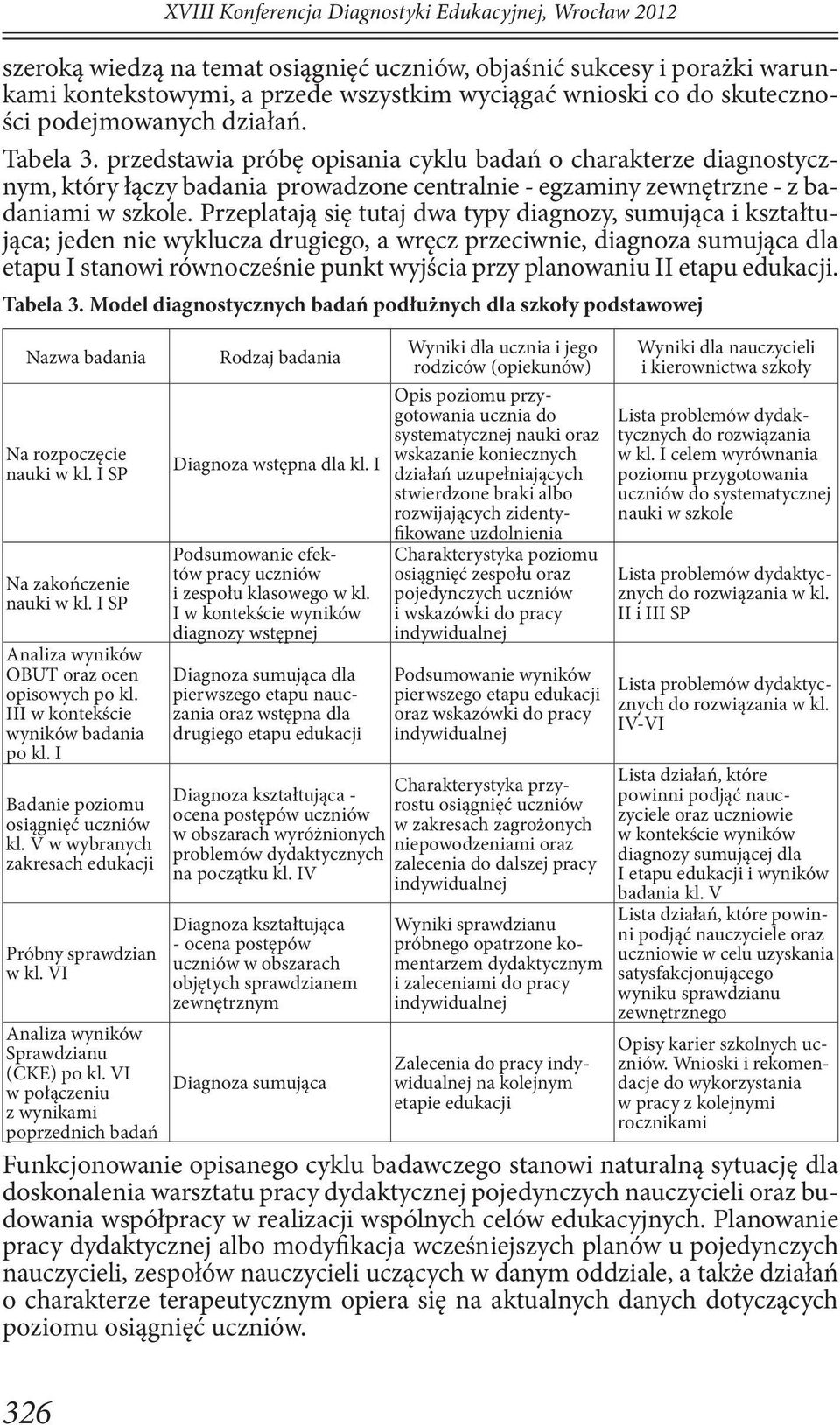 przedstawia próbę opisania cyklu badań o charakterze diagnostycznym, który łączy badania prowadzone centralnie - egzaminy zewnętrzne - z badaniami w szkole.