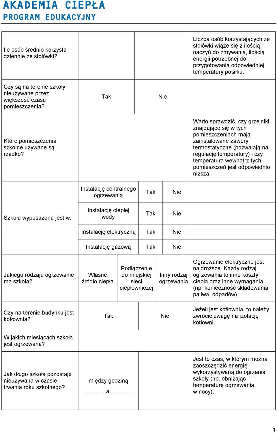 Czy są na terenie szkoły nieużywane przez większość czasu pomieszczenia? Które pomieszczenia szkolne używane są rzadko?