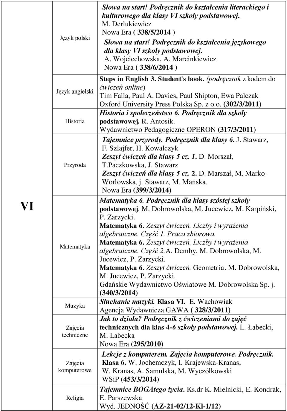 (podręcznik z kodem do Tim Falla, Paul A. Davies, Paul Shipton, Ewa Palczak Oxford University Press Polska Sp. z o.o. (302/3/2011) i społeczeństwo 6.