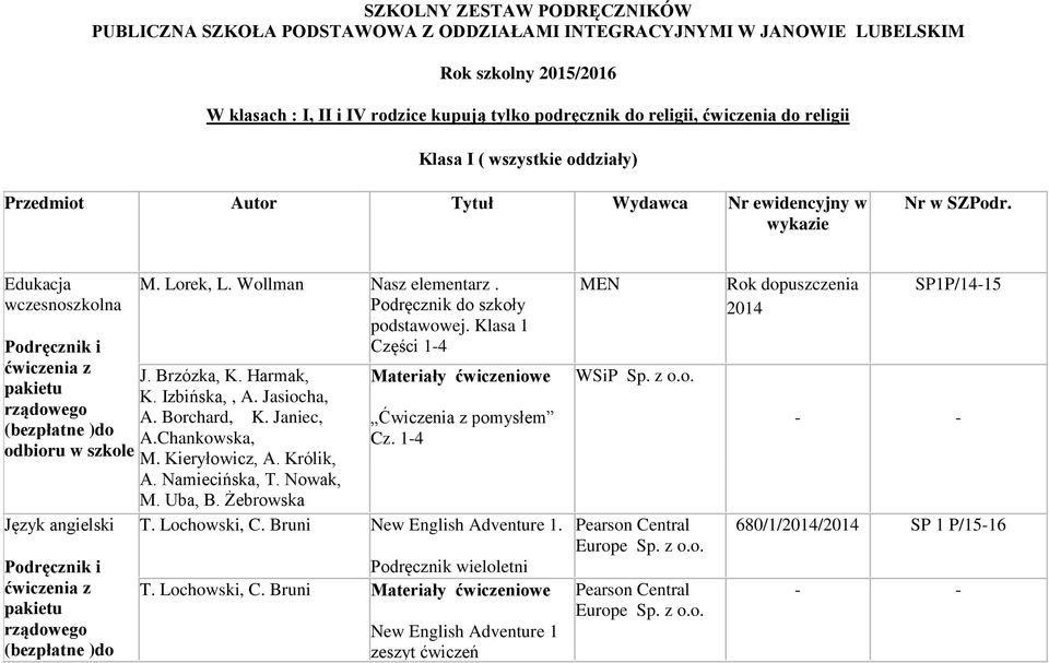 Edukacja wczesnoszkolna Podręcznik i ćwiczenia z pakietu rządowego (bezpłatne )do odbioru w szkole Język angielski Podręcznik i ćwiczenia z pakietu rządowego (bezpłatne )do M. Lorek, L.