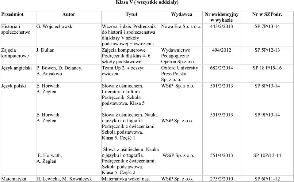 Podręcznik dla klas 4 6 szkoły podstawowej Język angielski P. Bowen, D. Delaney, A. Anyakwo Język polski E. Horwath, A. Żegleń Team Up 2 + zeszyt ćwiczeń Słowa z uśmiechem. Literatura i kultura.