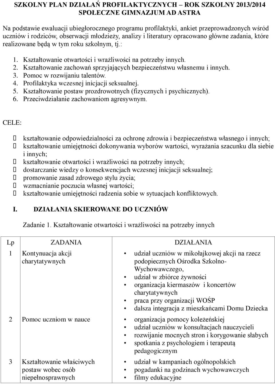 Kształtowanie zachowań sprzyjających bezpieczeństwu własnemu i innych. 3. Pomoc w rozwijaniu talentów. 4. Profilaktyka wczesnej inicjacji seksualnej. 5.