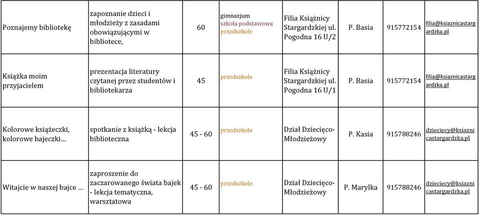 pl Książka moim przyjacielem prezentacja literatury czytanej przez studentów i bibliotekarza Filia Książnicy Stargardzkiej ul. Pogodna 16 U/1 P.