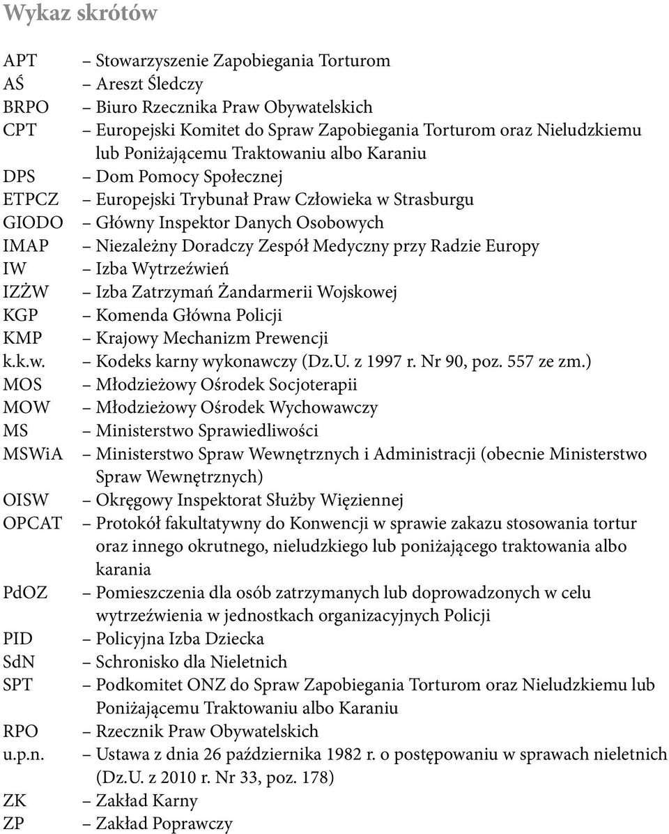 Karaniu Dom Pomocy Społecznej Europejski Trybunał Praw Człowieka w Strasburgu Główny Inspektor Danych Osobowych Niezależny Doradczy Zespół Medyczny przy Radzie Europy Izba Wytrzeźwień Izba Zatrzymań