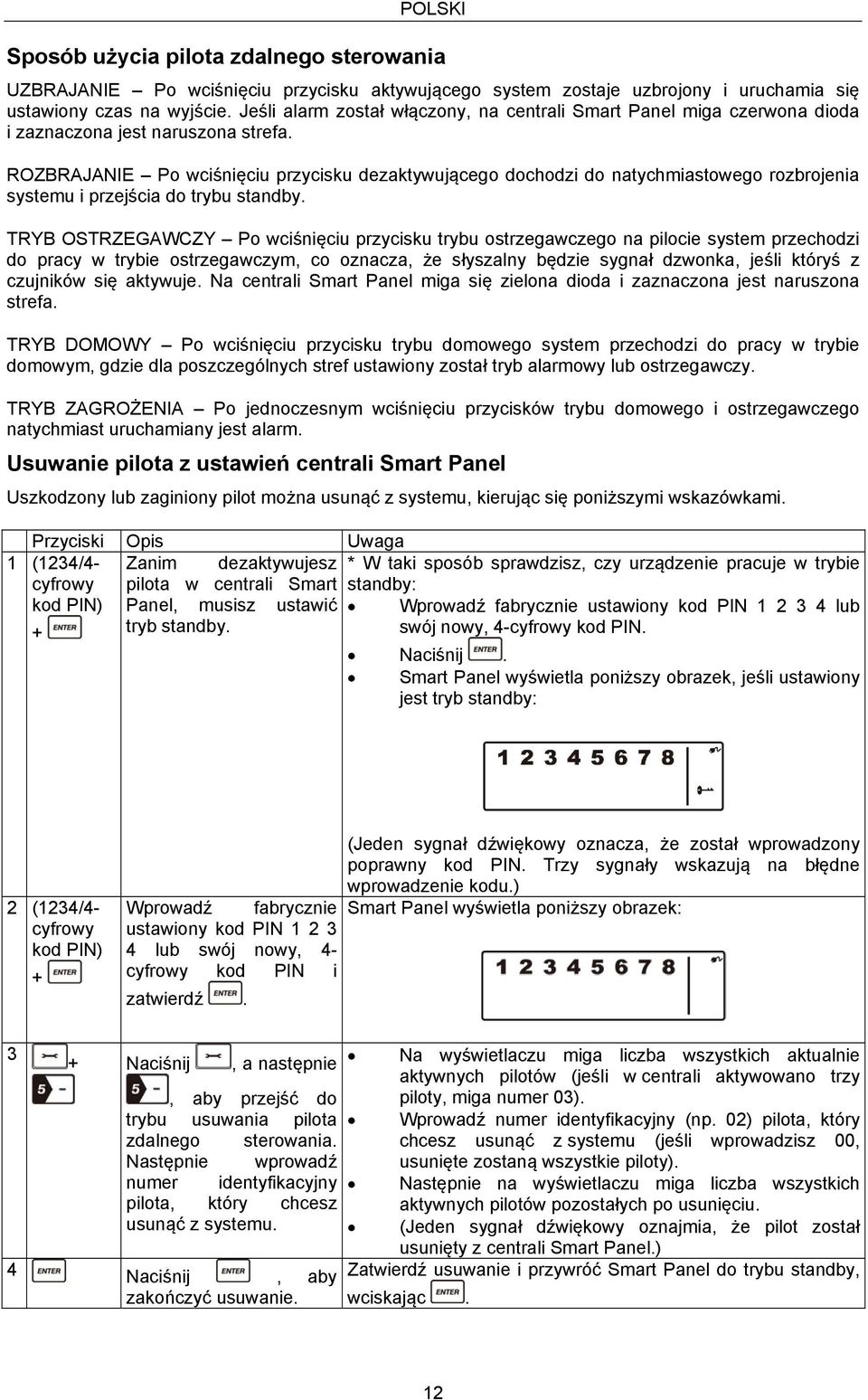 ROZBRAJANIE Po wciśnięciu przycisku dezaktywującego dochodzi do natychmiastowego rozbrojenia systemu i przejścia do trybu standby.