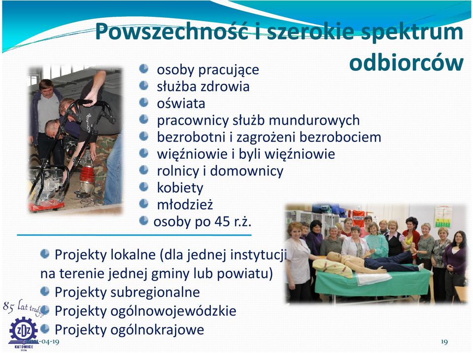 domownicy kobiety młodzież 