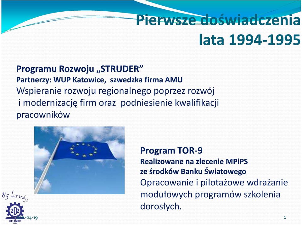 kwalifikacji pracowników lata 1994-19951995 Program TOR-9 Realizowane na zlecenie MPiPS ze