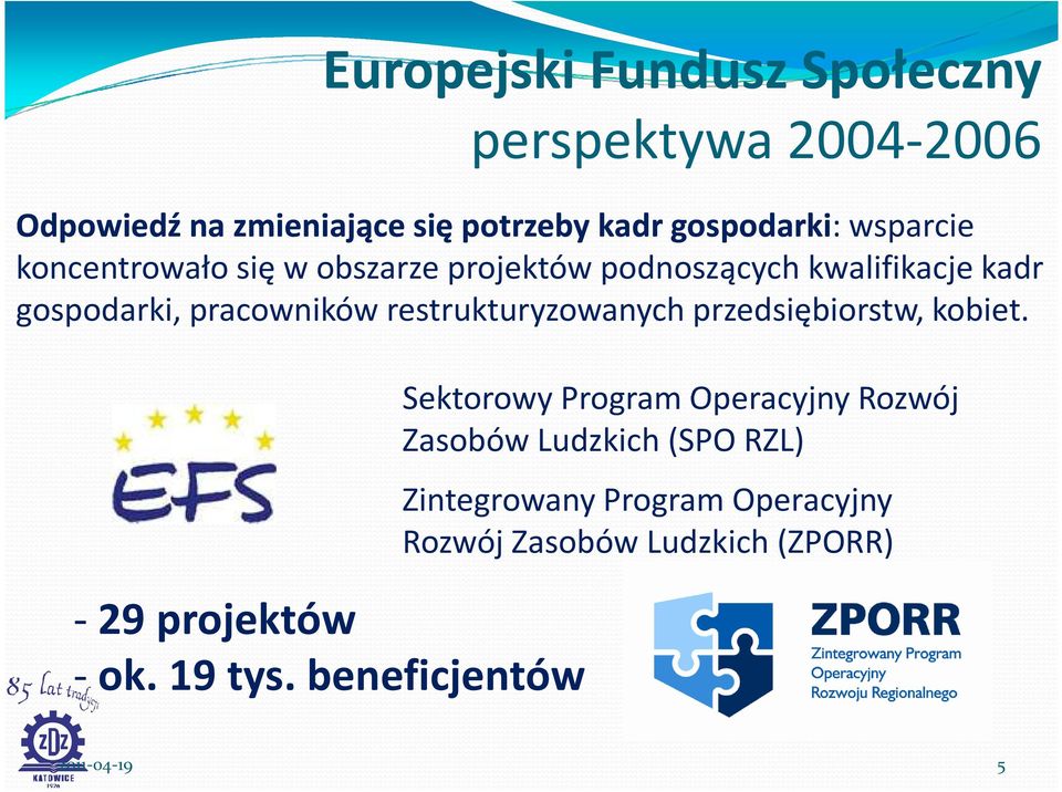 restrukturyzowanych przedsiębiorstw, kobiet. - 29 projektów - ok. 19 tys.