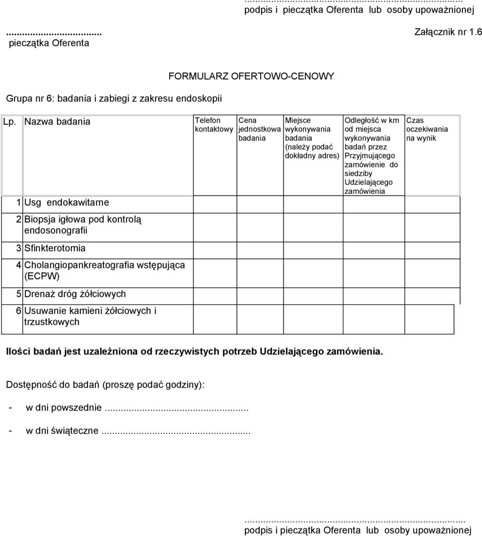 żółciowych i trzustkowych Cena jednostkowa Miejsce wykonywania (należy podać dokładny adres) Odległość w km od miejsca wykonywania badań przez Przyjmującego zamówienie do siedziby Udzielającego