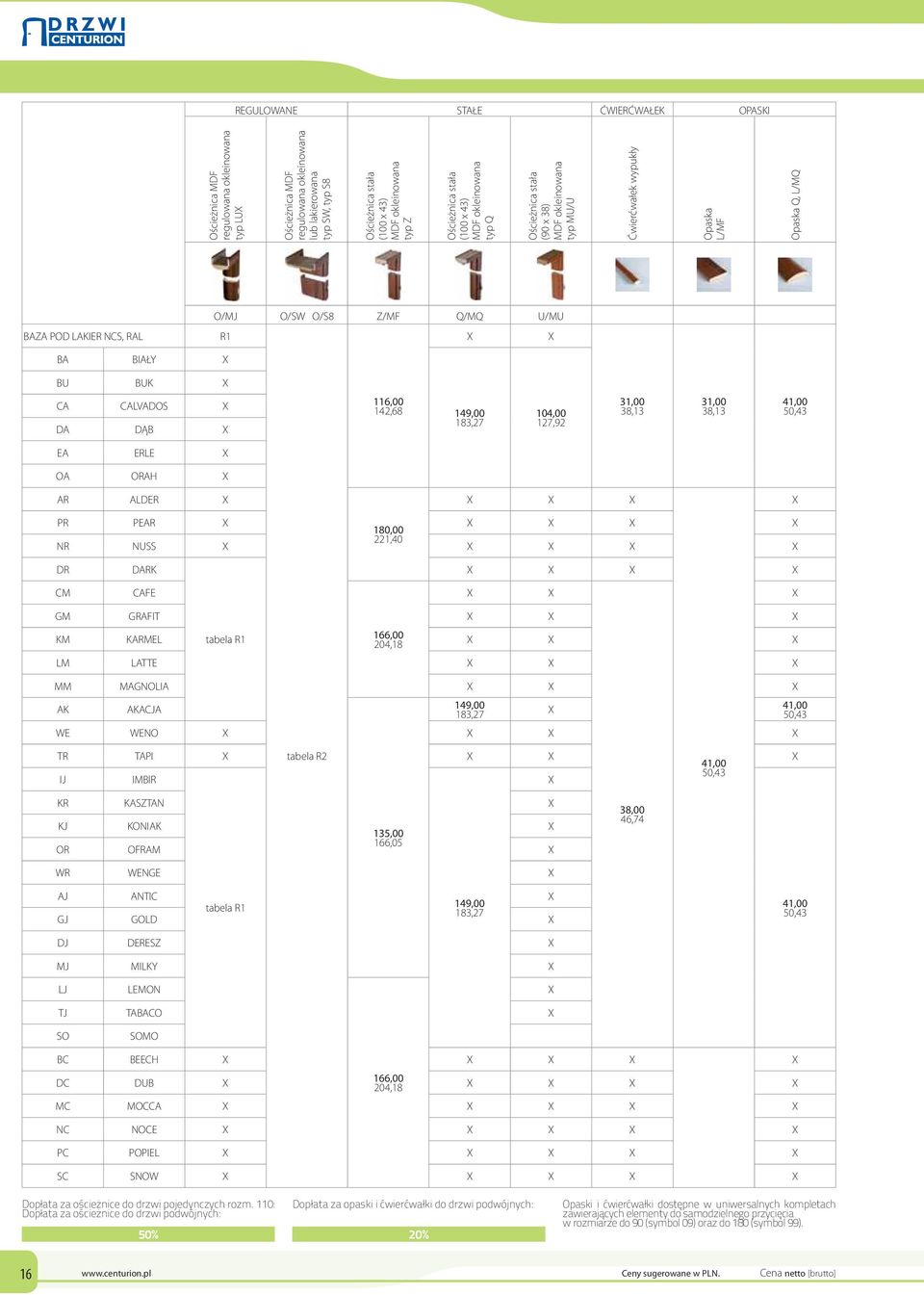 Q/MQ U/MU R1 X X BA BIAŁY X BU BUK X CA CALVADOS X DA DĄB X 116,00 142,68 149,00 183,27 104,00 127,92 31,00 38,13 31,00 38,13 41,00 50,43 EA ERLE X OA ORAH X AR ALDER X X X X X PR PEAR X X X X X