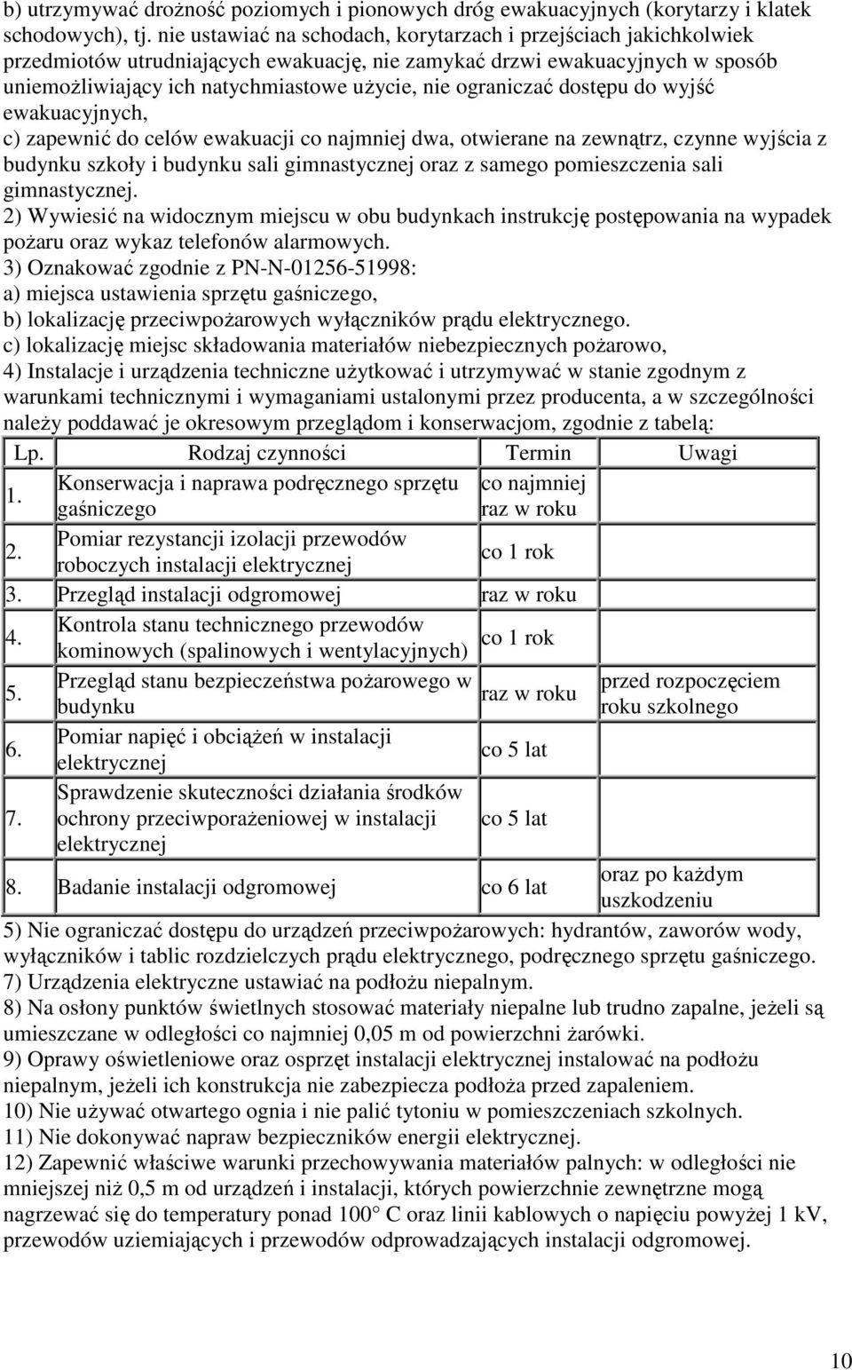 ograniczać dostępu do wyjść ewakuacyjnych, c) zapewnić do celów ewakuacji co najmniej dwa, otwierane na zewnątrz, czynne wyjścia z budynku szkoły i budynku sali gimnastycznej oraz z samego