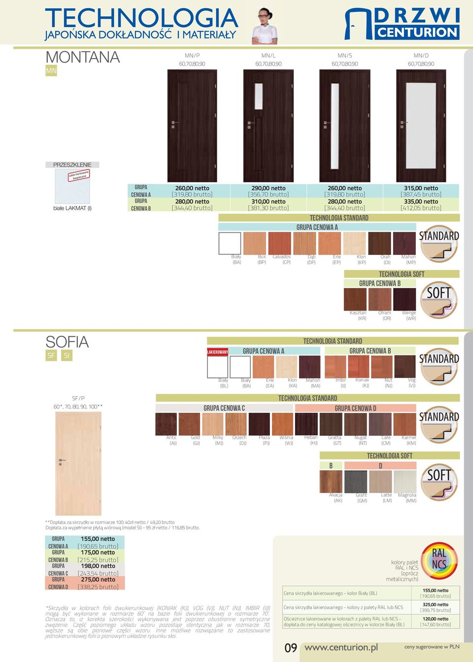 Klon (KP) Orah (OI) Mahoń (MP) TECHNOLOGIA SOFT SOFIA SF SI LAKIEROWANY (BL) (BA) Erle (EA) Klon (KA) Mahoń (MA) Imbir (IJ) Koniak (KJ) Nut (NJ) Vog (VJ) SF/P 60*, 70, 80, 90, 100** CENOWA D Antic