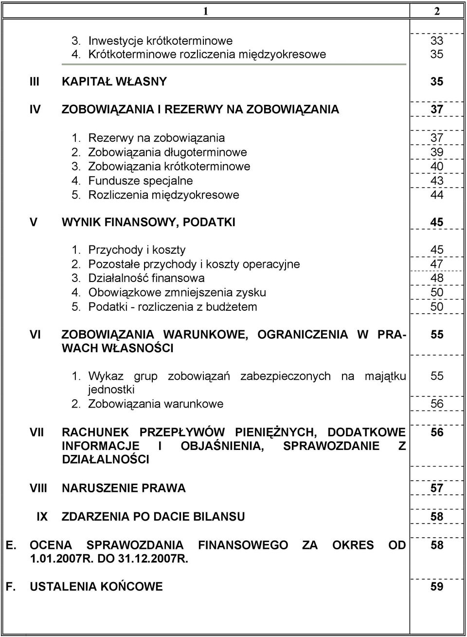 Pozostałe przychody i koszty operacyjne 47 3. Działalność finansowa 48 4. Obowiązkowe zmniejszenia zysku 50 5.