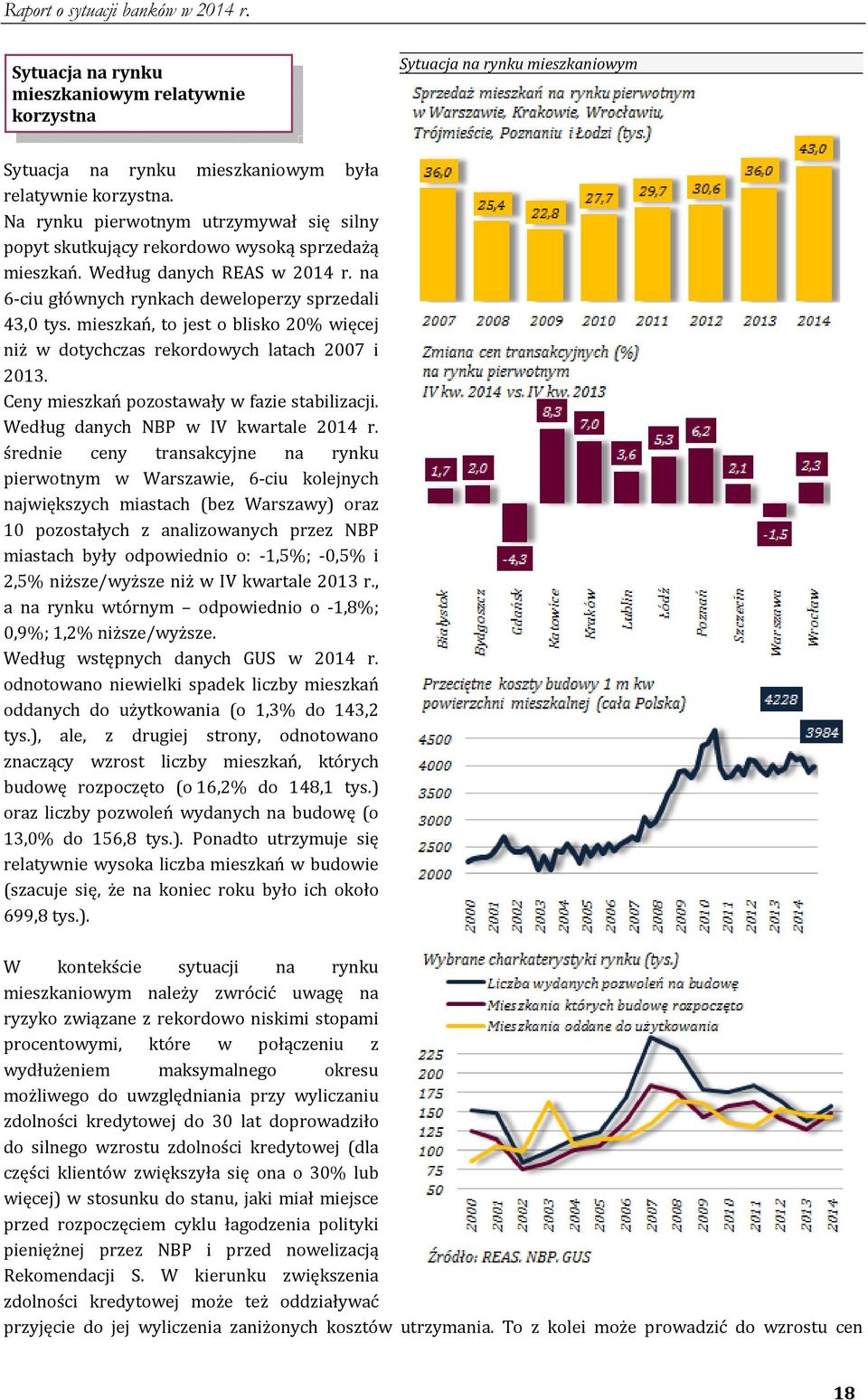 mieszkań, to jest o blisko 20% więcej niż w dotychczas rekordowych latach 2007 i 2013. Ceny mieszkań pozostawały w fazie stabilizacji. Według danych NBP w IV kwartale 2014 r.