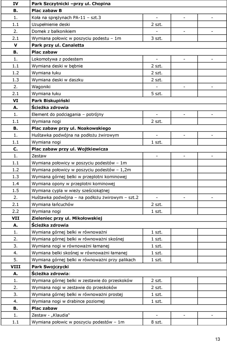 1 Wymiana łuku 5 szt. VI Park Biskupiński A. Ścieżka zdrowia 1. Element do podciągania potrójny - - - 1.1 Wymiana nogi 2 szt. B. Plac zabaw przy ul. Noakowskiego 1.