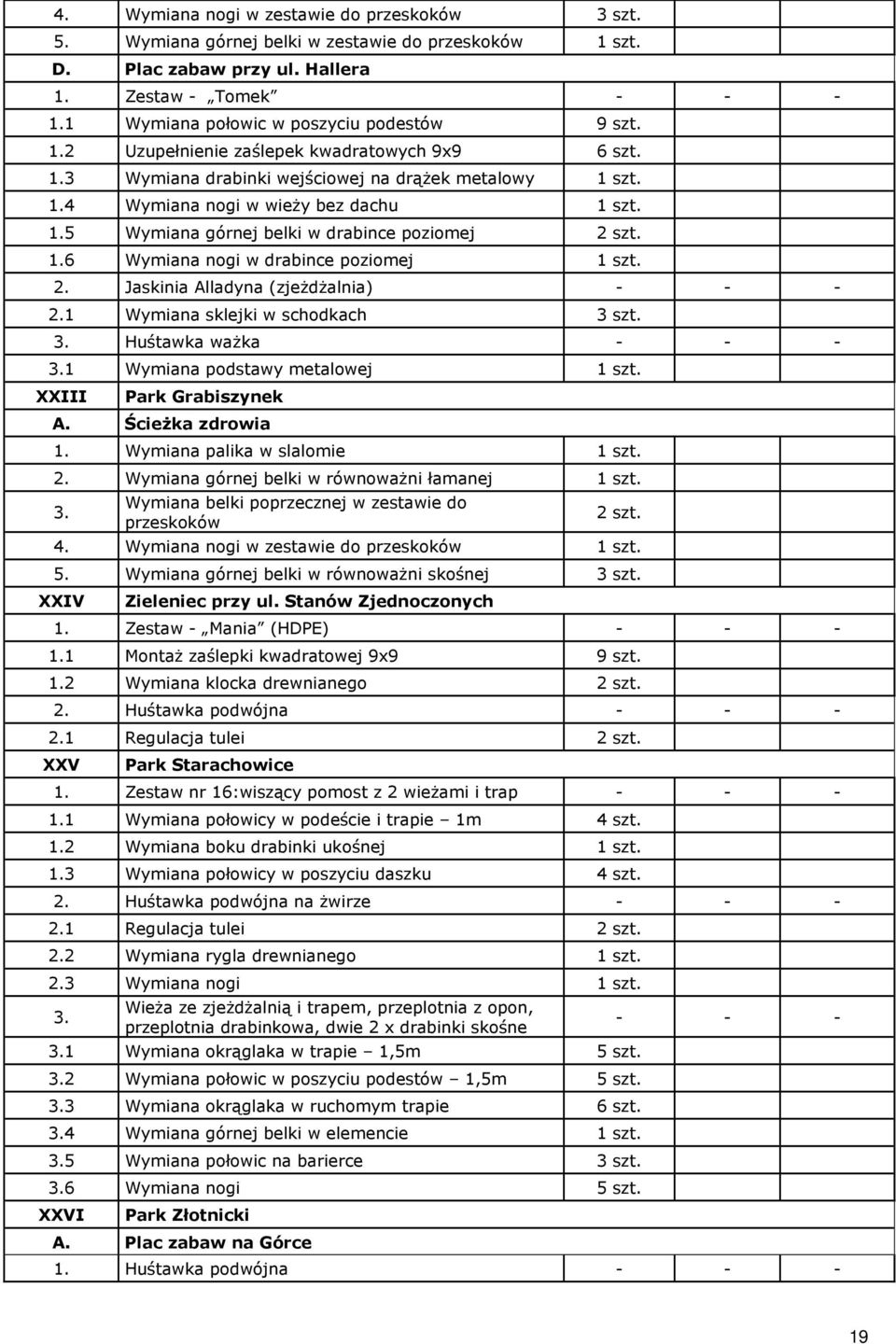 1.6 Wymiana nogi w drabince poziomej 1 szt. 2. Jaskinia Alladyna (zjeżdżalnia) - - - 2.1 Wymiana sklejki w schodkach 3 szt. 3. Huśtawka ważka - - - 3.1 Wymiana podstawy metalowej 1 szt.