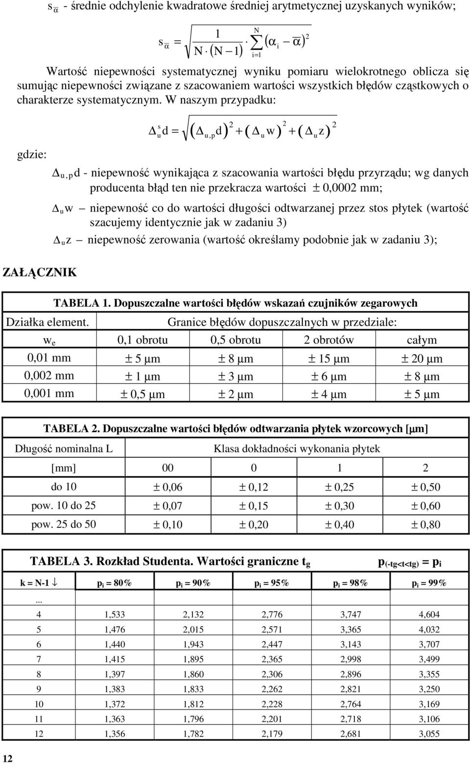 W naszym przypadk: = gdze: d = s (,pd) + ( w) + ( z),p d - nepewność wynkająca z szacowana wartośc błęd przyrząd; wg danych prodcenta błąd ten ne przekracza wartośc ± 0,000 mm; w nepewność co do