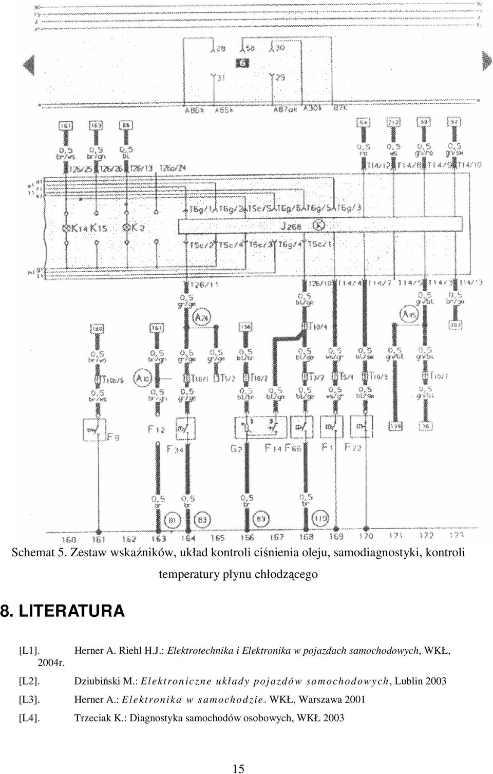 : Elektrotechnika i Elektronika w pojazdach samochodowych, WKŁ, 2004r. [L2]. Dziubiński M.