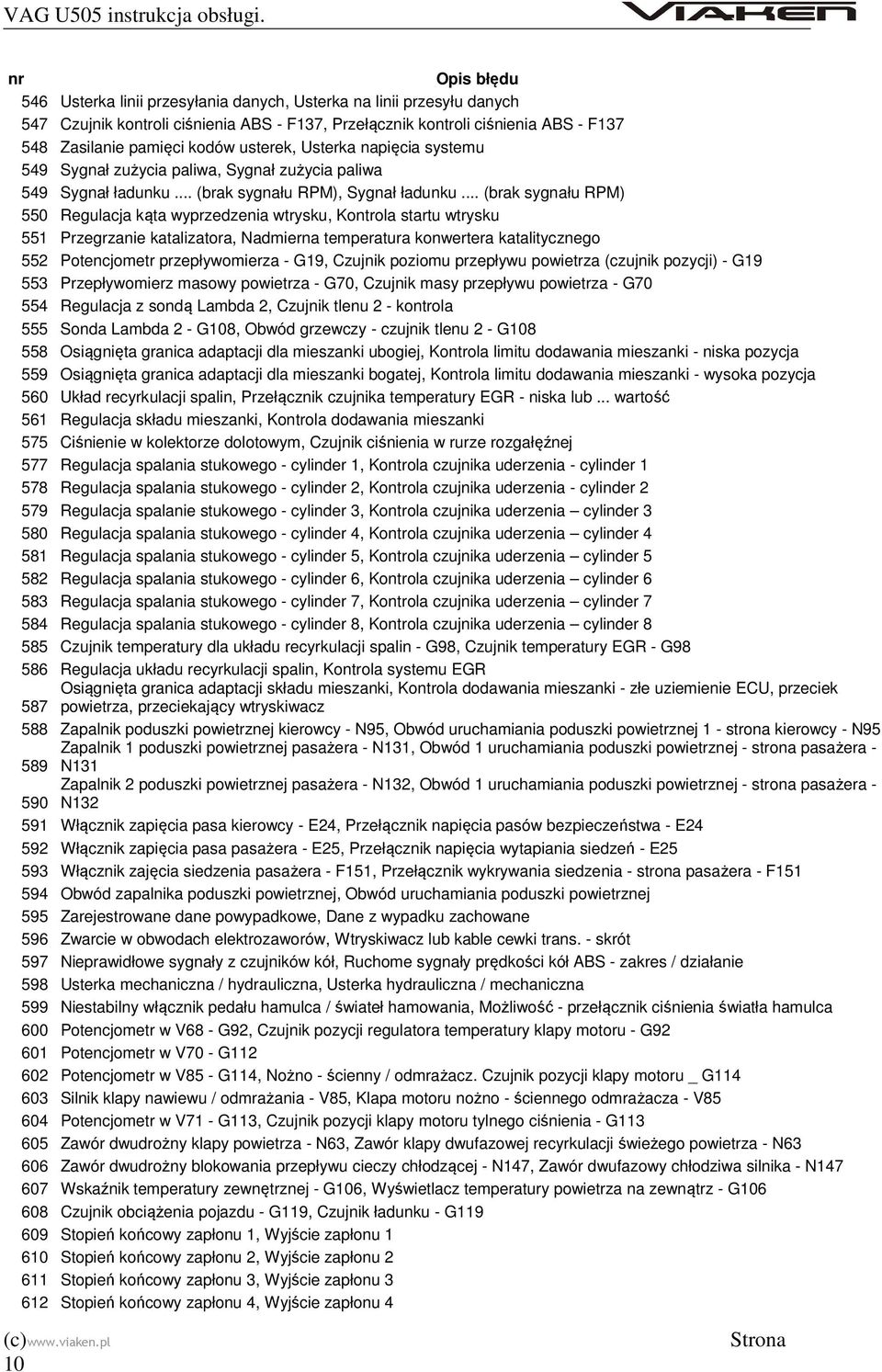 .. (brak sygnału RPM) 550 Regulacja kąta wyprzedzenia wtrysku, Kontrola startu wtrysku 551 Przegrzanie katalizatora, Nadmierna temperatura konwertera katalitycznego 552 Potencjometr przepływomierza -