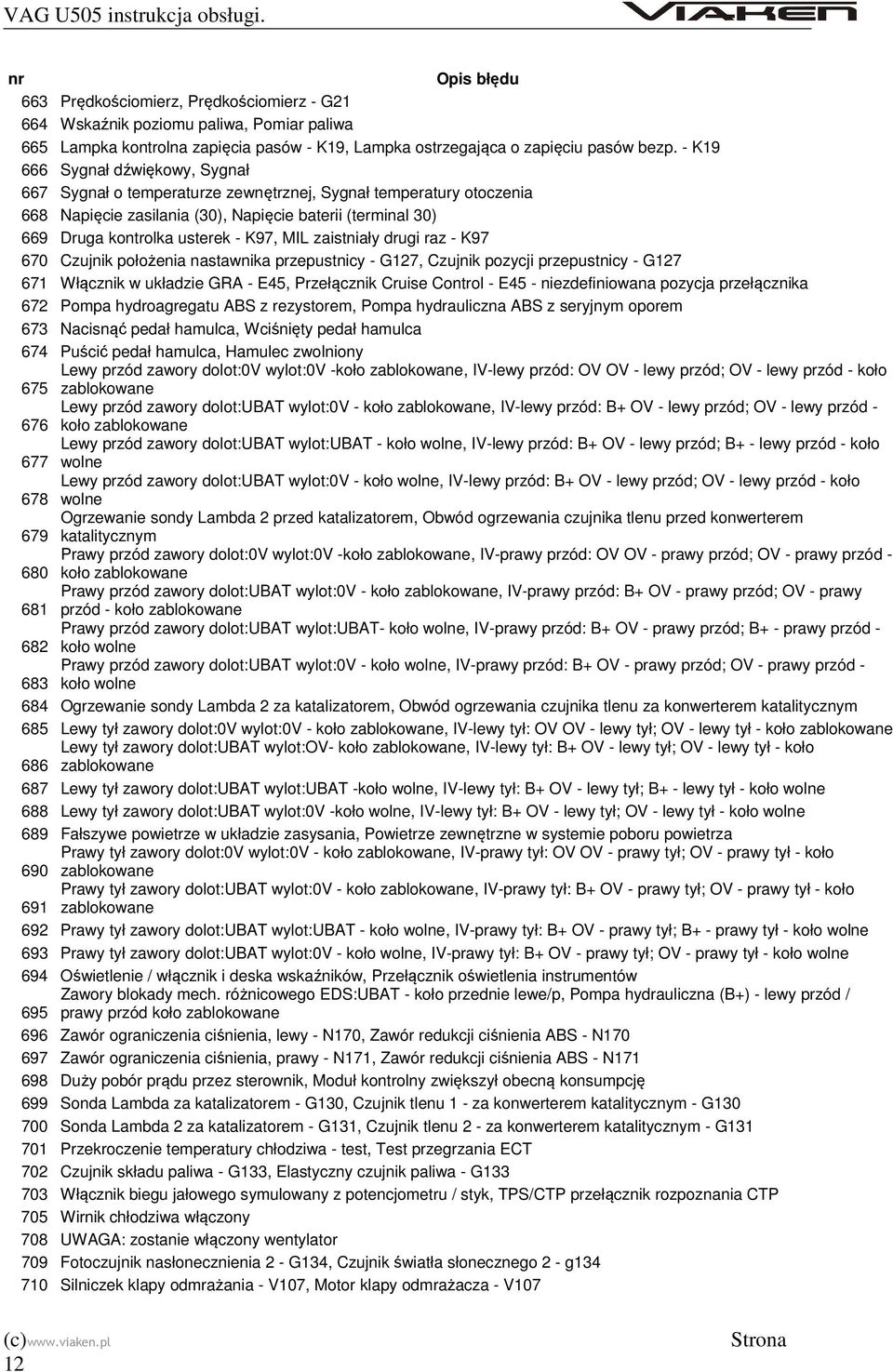 MIL zaistniały drugi raz - K97 670 Czujnik położenia nastawnika przepustnicy - G127, Czujnik pozycji przepustnicy - G127 671 Włącznik w układzie GRA - E45, Przełącznik Cruise Control - E45 -