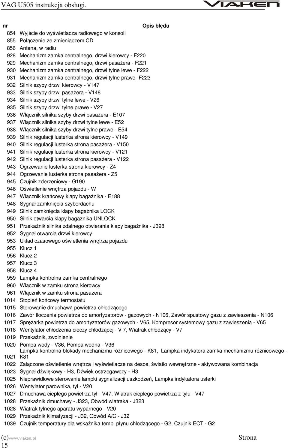 pasażera - V148 934 Silnik szyby drzwi tylne lewe - V26 935 Silnik szyby drzwi tylne prawe - V27 936 Włącznik silnika szyby drzwi pasażera - E107 937 Włącznik silnika szyby drzwi tylne lewe - E52 938