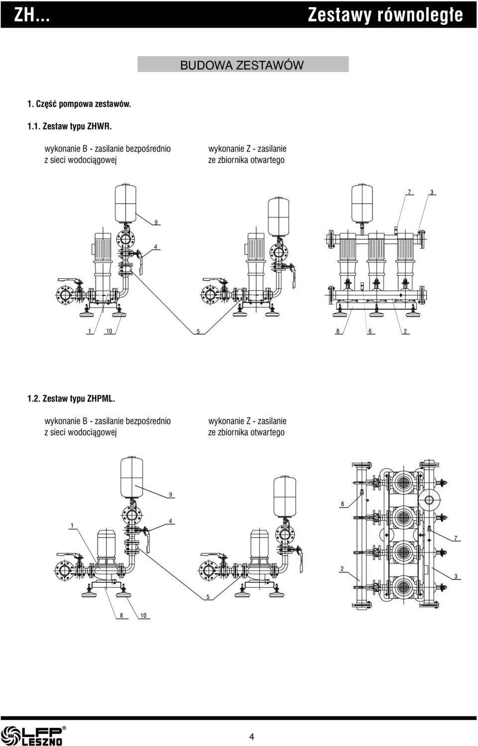ze zbiornika otwartego 1.2. Zestaw typu ZHPML.  ze zbiornika otwartego 4