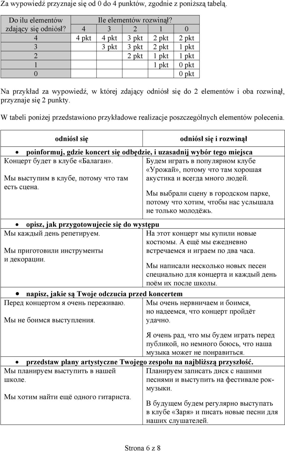 przyznaje się 2 punkty. W tabeli poniżej przedstawiono przykładowe realizacje poszczególnych elementów polecenia. odniósł się Мы выступим в клубе, потому что там есть сцена.