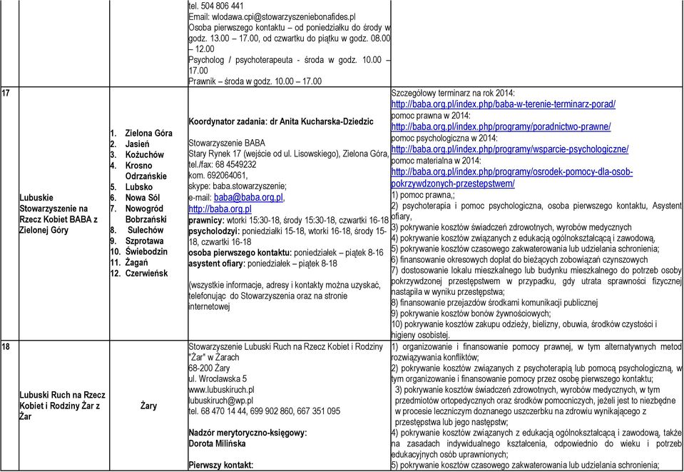 pl Osoba pierwszego kontaktu od poniedziałku do środy w godz. 13.00 17.00, od czwartku do piątku w godz. 08.00 12.00 Psycholog / psychoterapeuta - środa w godz. 10.00 17.00 Prawnik środa w godz. 10.00 17.00 Szczegółowy terminarz na rok 2014: http://baba.