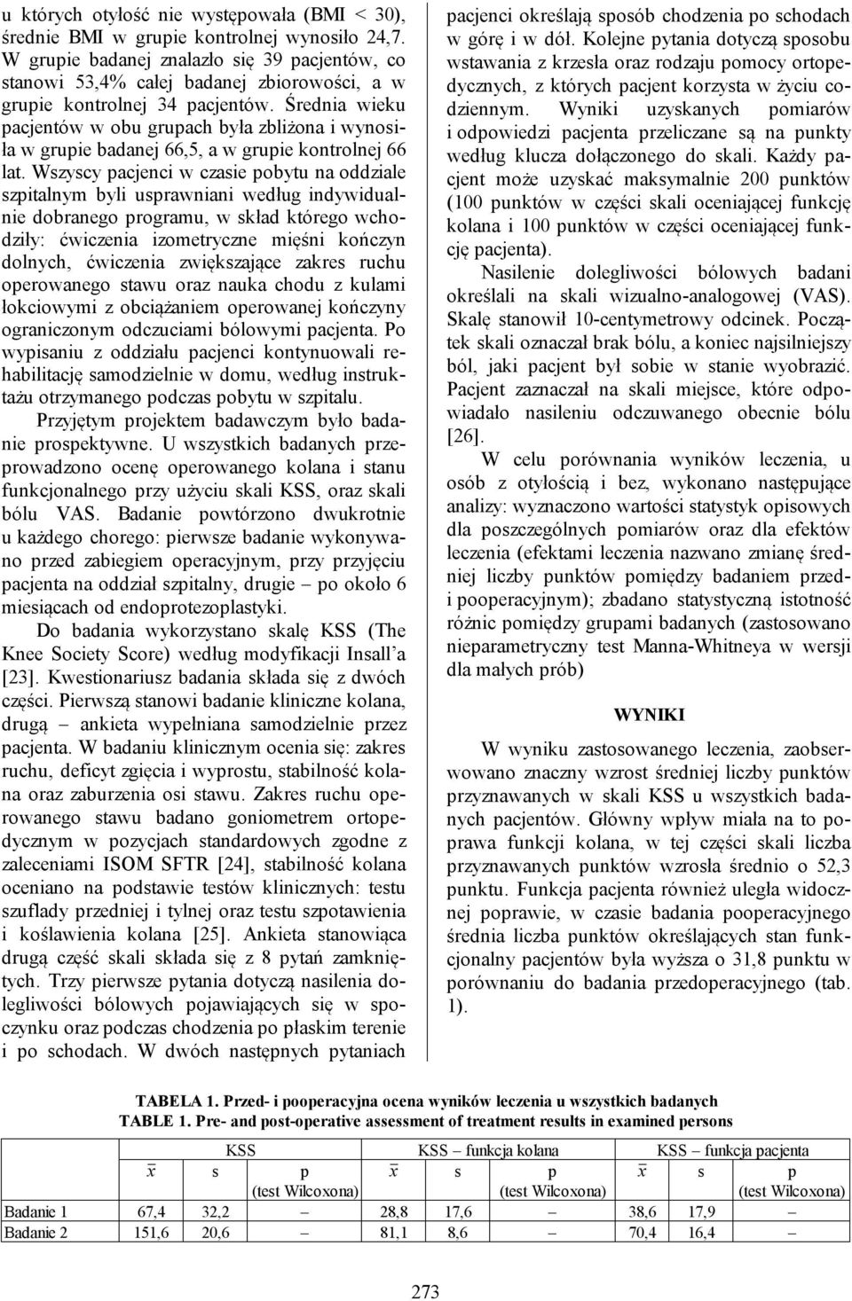 Średnia wieku pacjentów w obu grupach była zbliżona i wynosiła w grupie badanej 66,5, a w grupie kontrolnej 66 lat.