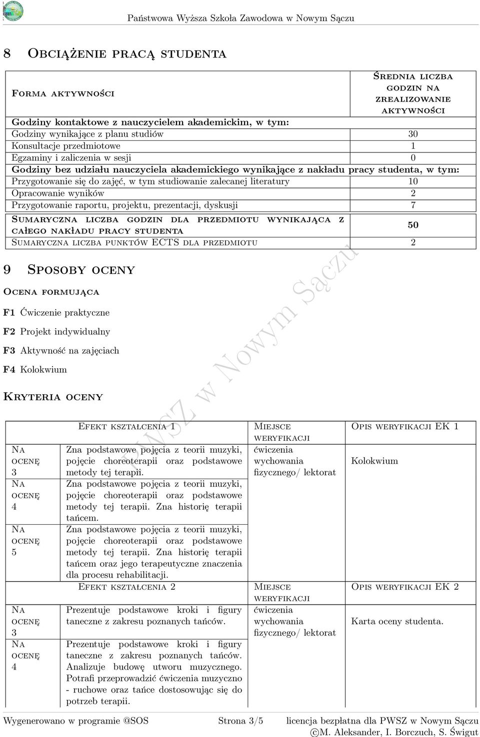 pracy studenta, w tym: Przygotowanie się do zajęć, w tym studiowanie zalecanej literatury 10 Opracowanie wyników Przygotowanie raportu, projektu, prezentacji, dyskusji 7 Sumaryczna liczba godzin dla