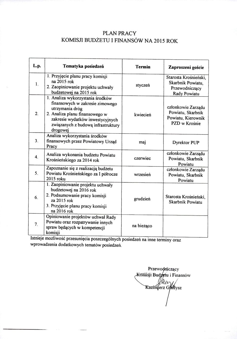 2. Analiza planu finansowego w kwiecień zakresie wydatków inwestycyjnych związanych z budową infrastruktury członkowie Zarządu Powiatu, Skarbnik Powiatu, Kierownik PZD w Krośnie drogowej Analiza