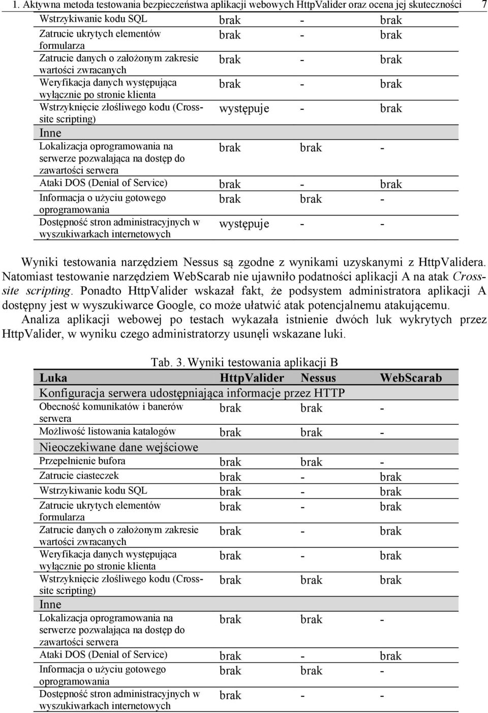 serwerze pozwalająca na dostęp do zawartości serwera Ataki DOS (Denial of Service) Informacja o użyciu gotowego oprogramowania Dostępność stron administracyjnych w wyszukiwarkach internetowych