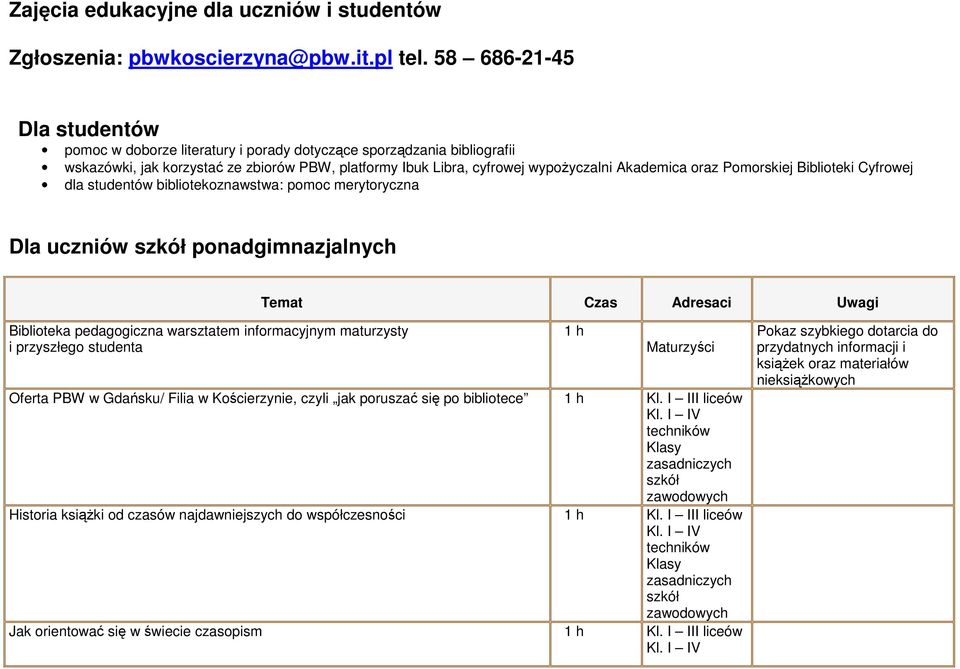 Pomorskiej Biblioteki Cyfrowej dla studentów bibliotekoznawstwa: pomoc merytoryczna Dla uczniów ponadgimnazjalnych Biblioteka pedagogiczna warsztatem informacyjnym maturzysty i przyszłego studenta 1