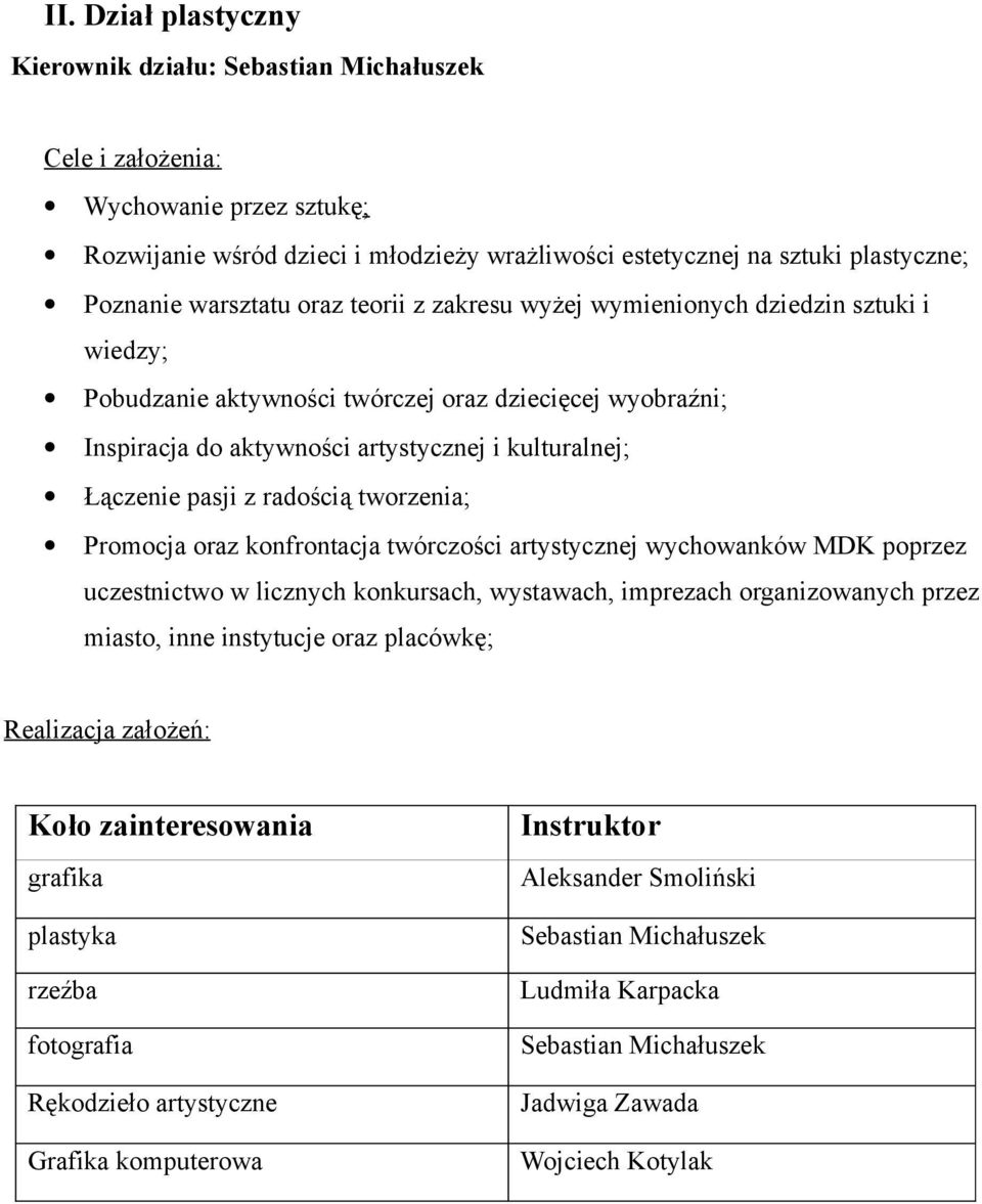 tworzenia; Promocja oraz konfrontacja twórczości artystycznej wychowanków MDK poprzez uczestnictwo w licznych konkursach, wystawach, imprezach organizowanych przez miasto, inne instytucje oraz