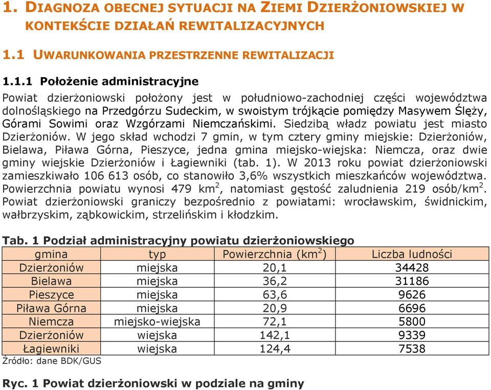 Siedzibą władz powiatu jest miasto Dzierżoniów.