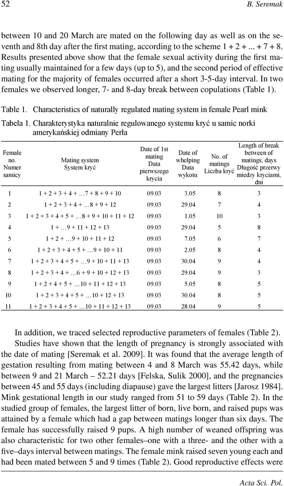 occurred after a short 3-5-day interval. In two females we observed longer, 7- and 8-day break between copulations (Table 1). Table 1.