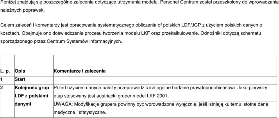 polskimi danymi, & etap stosowany jest