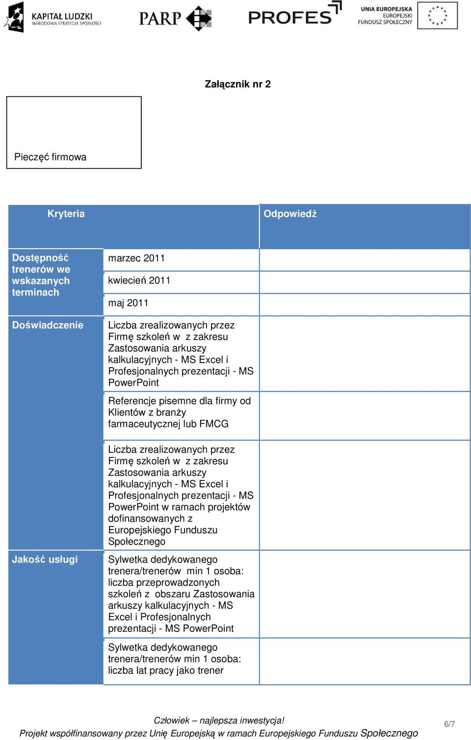 Zastosowania arkuszy PowerPoint w ramach projektów dofinansowanych z Europejskiego Funduszu Społecznego Sylwetka dedykowanego trenera/trenerów min 1 osoba: liczba przeprowadzonych