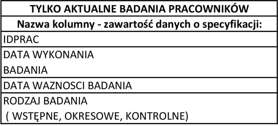 IDPRAC DATA WYKONANIA BADANIA DATA WAZNOSCI