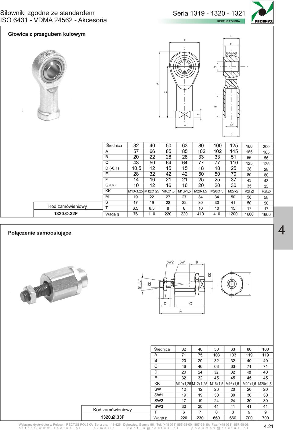 g 0 1 57 66 85 85 2 2 5 33 33 51 3 6 6 77 77 1,5 2 2 37 Mx1, Mx1, Mx1,5 Mx1,5 Mx1,5 Mx1,5 Mx2 1 3 3 1 1 8 8 76 1 2 2 0 5 56 1 3 Mx2 58 00 0 5 56 1