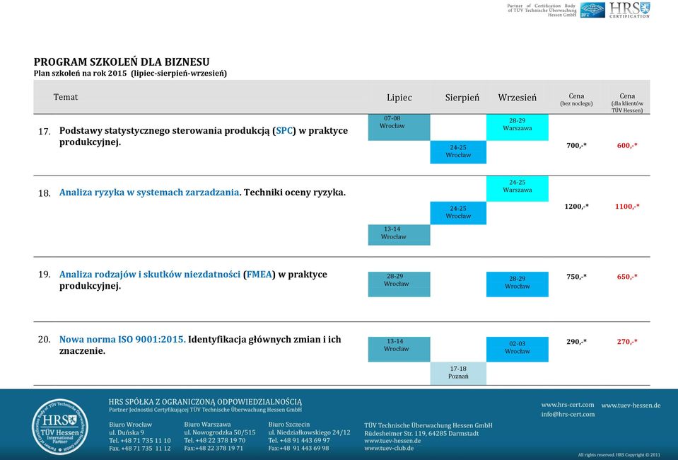 Analiza ryzyka w systemach zarzadzania. Techniki oceny ryzyka. 1200,-* 1100,-* 19.